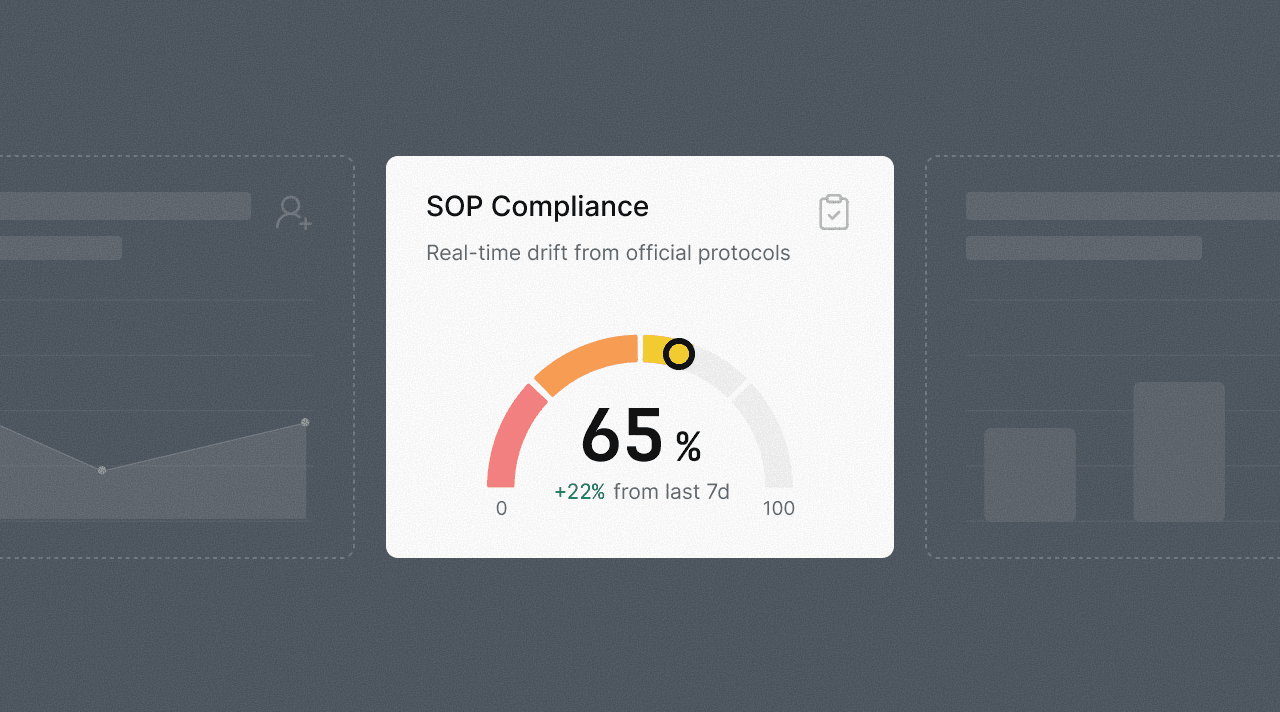 Real-time compliance drift and protocol breach baseline view